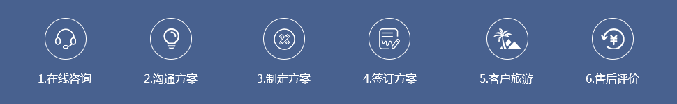 流程